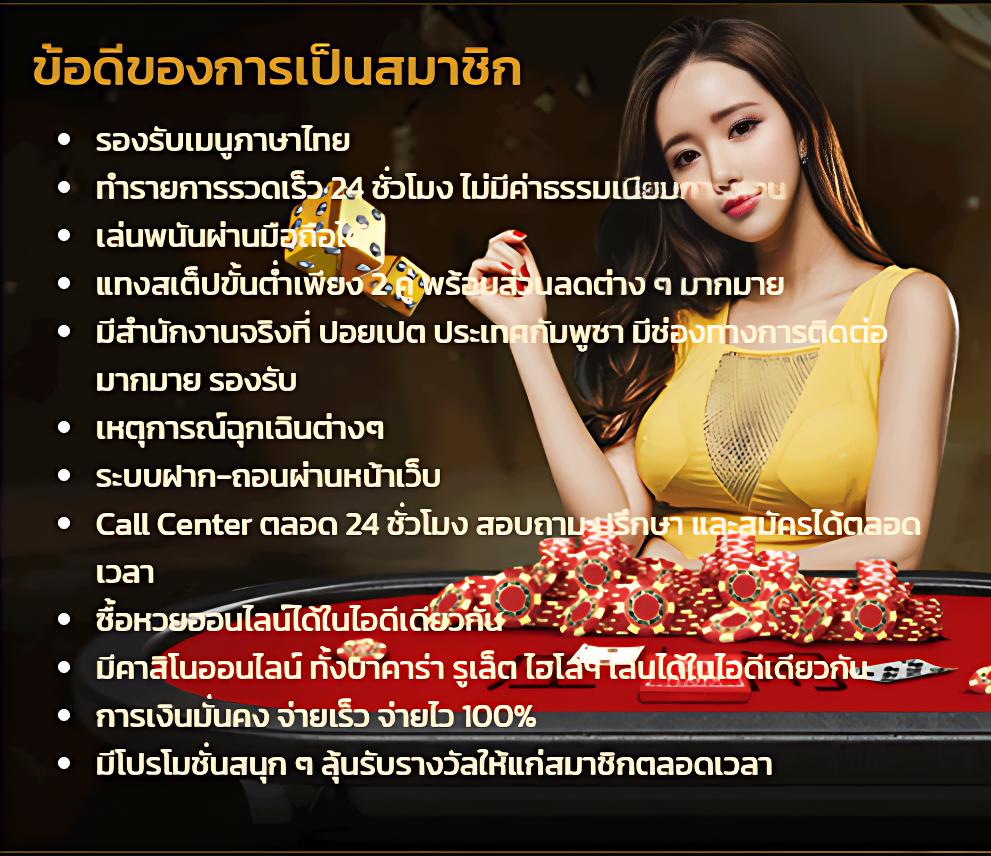 123plus สล็อต เว็บพนันชั้นนำ เล่นง่ายจ่ายจริงและโบนัสมาก