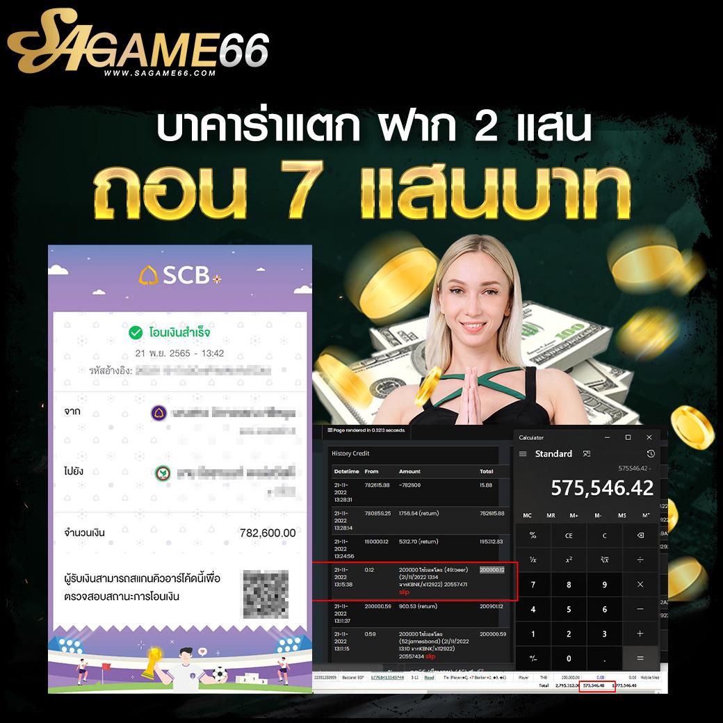 20รับ100ทำ300ถอน200 ศูนย์รวมความสนุกโบนัสสุดคุ้มในคาสิโนออนไลน์
