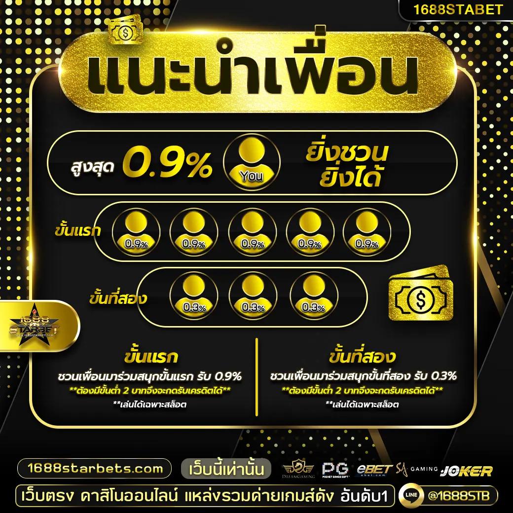 333สล็อต เว็บใหญ่ที่สุด พร้อมเครดิตฟรี ใหม่ล่าสุด 2024