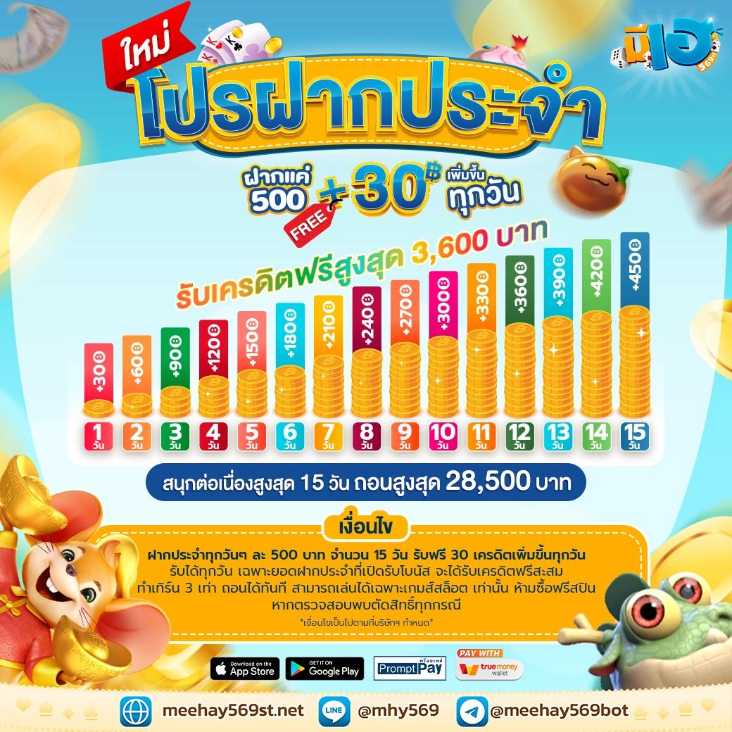 365 kub คาสิโนออนไลน์อันดับหนึ่ง เดิมพันง่าย ได้เงินจริงในไทย