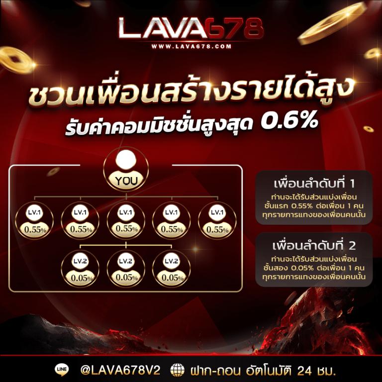 3K Auto Slot คาสิโนAutoใหม่ล่าสุด ระบบเสถียร เดิมพันง่ายยอดนิยมในไทย