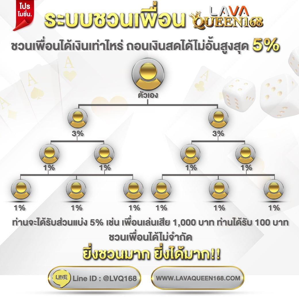 4x4bet123 เว็บคาสิโนออนไลน์แนวใหม่ เดิมพันสนุกสุดมันส์ฟรีสปินแตกง่าย
