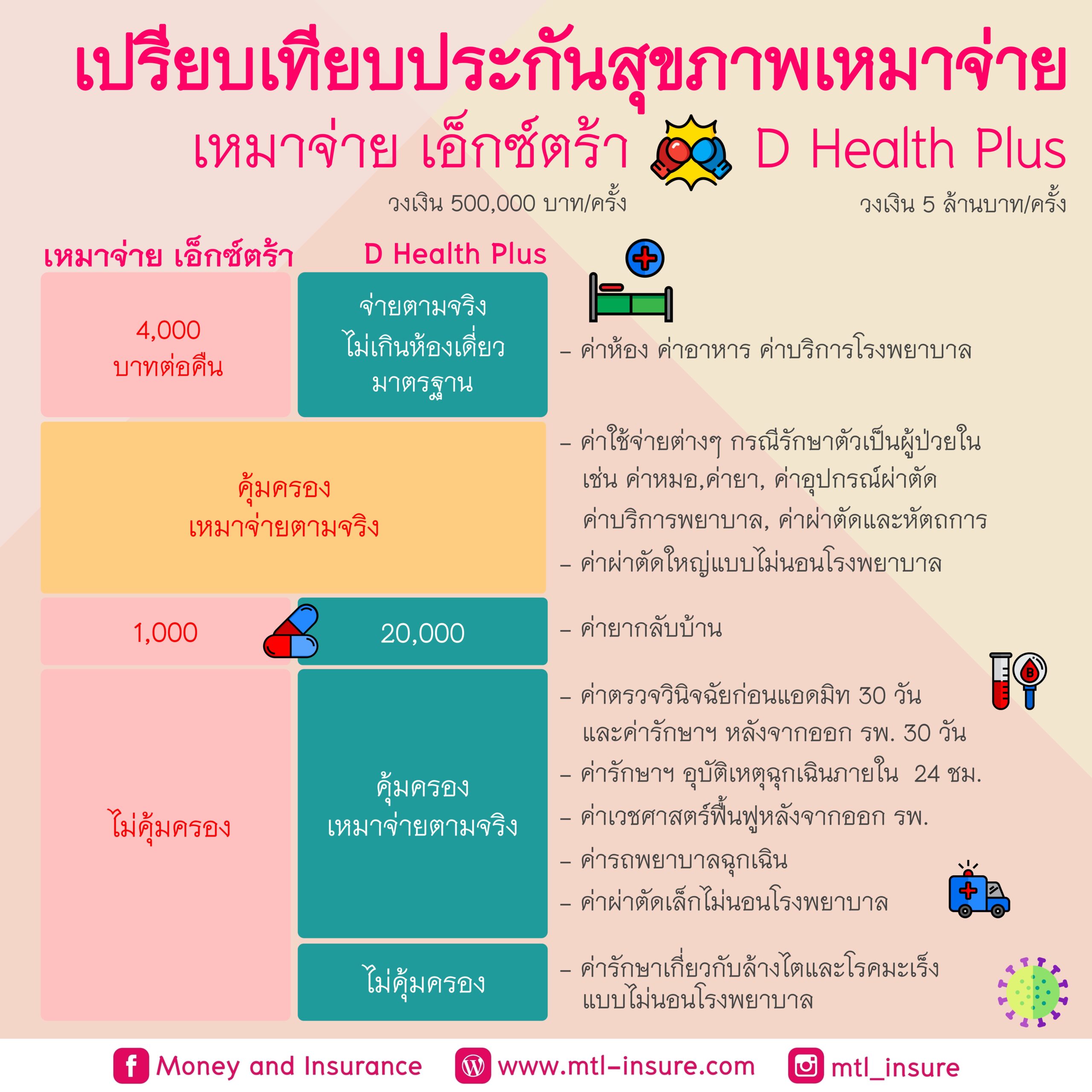 GOATBET555 คาสิโนครบวงจร เดิมพันง่าย จ่ายเต็มพร้อมโปรโมชั่นสุดคุ้ม