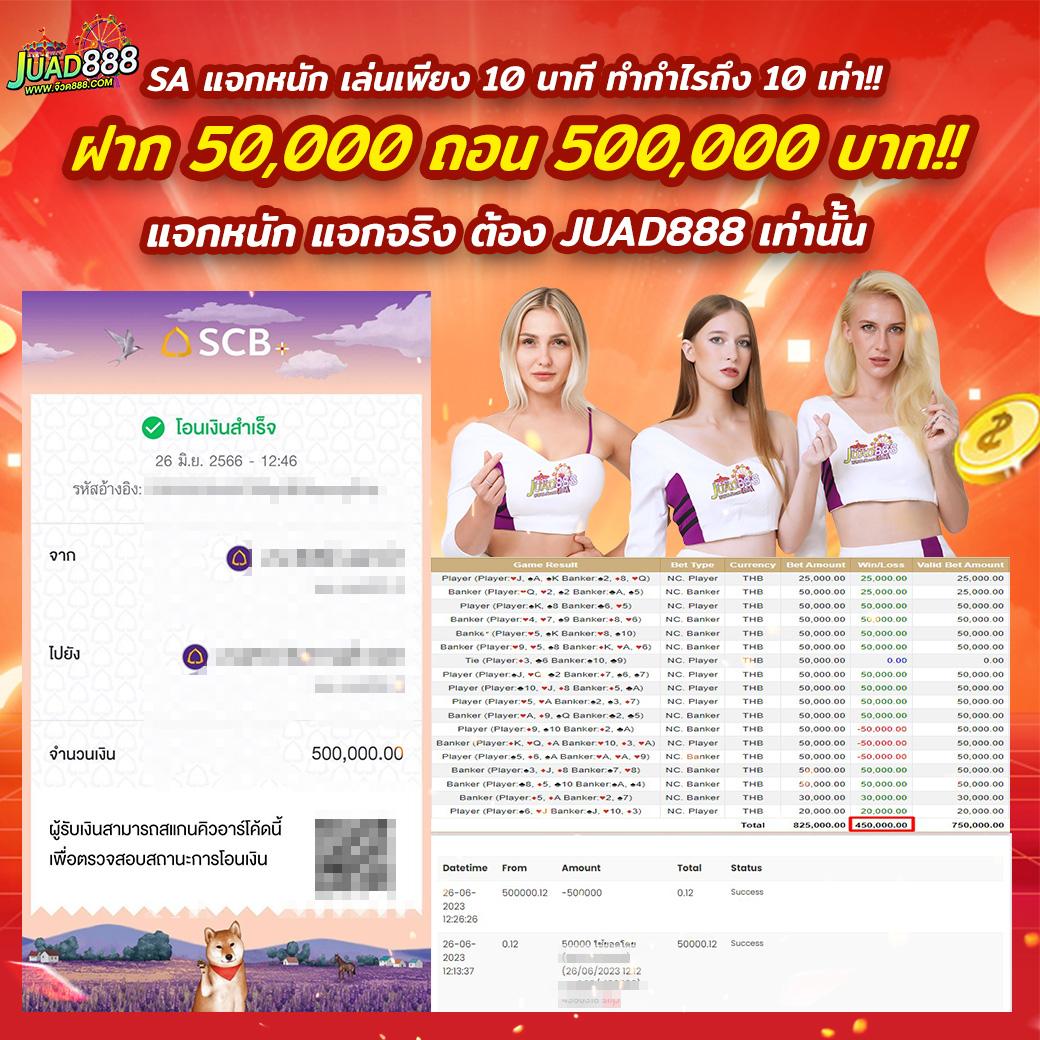 KU Bet คาสิโนครบวงจร พร้อมโปรโมชั่นสุดคุ้มในไทย