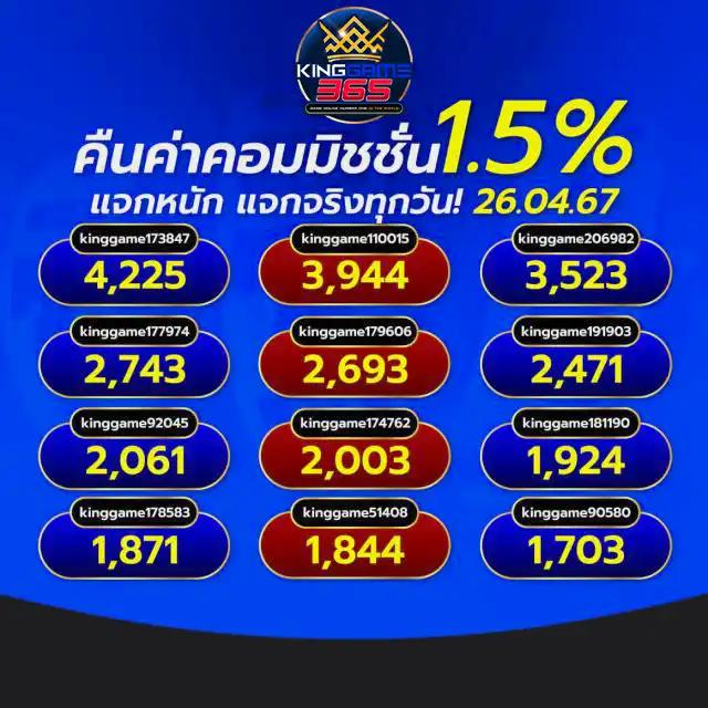 M89 ทางเข้า เว็บตรงล่าสุด เล่นง่าย จบครบ ทางเข้าเว็บหลักมั่นใจ