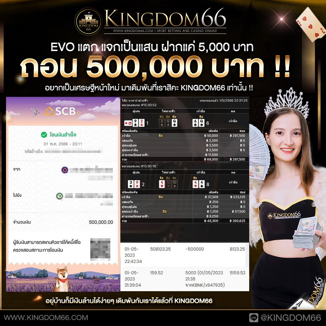 Queen Slot ศูนย์รวมพนันออนไลน์อันดับ 1 เล่นง่าย จ่ายจริงล่าสุด
