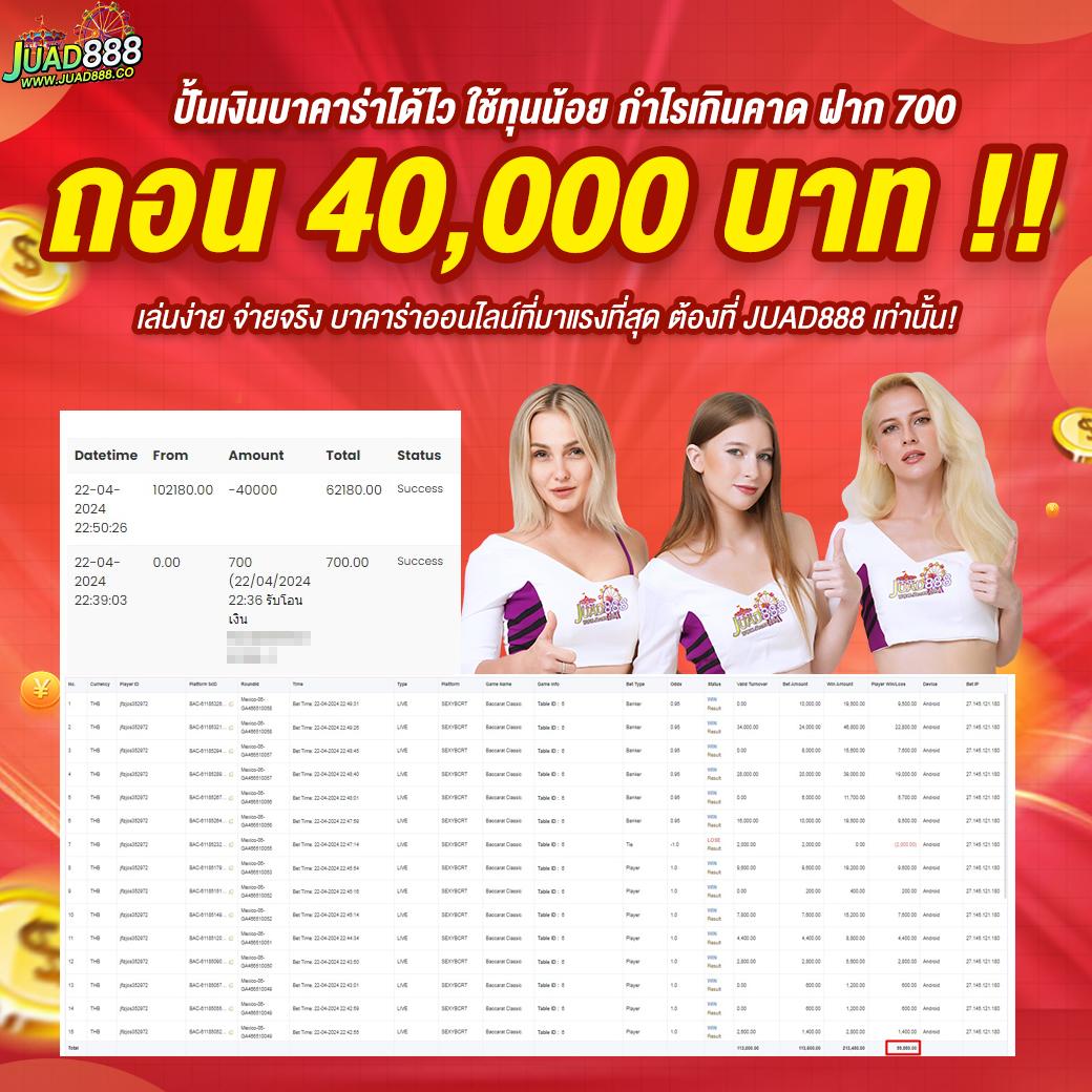 Score VIP คาสิโนยอดนิยม ครบวงจร มาตรฐานสากลปลอดภัยในไทย