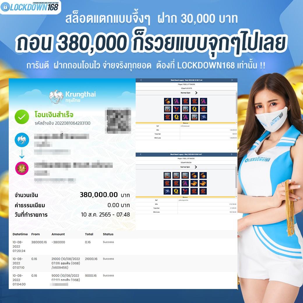 SlotXoz คาสิโนระดับแนวหน้ามาพร้อมโปรโมชั่นสุดคุ้มทุกวัน