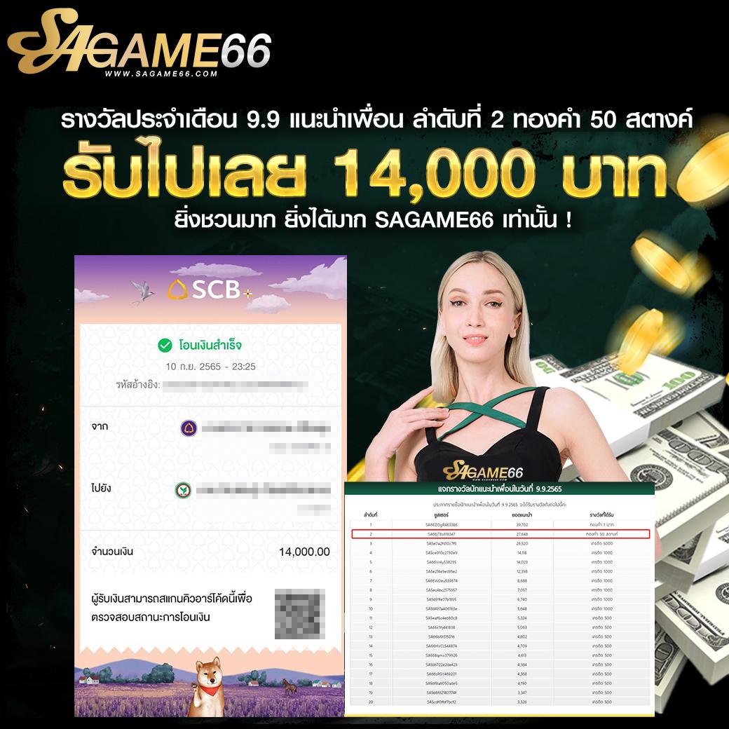 Superslot 168 ศูนย์รวมเกมสล็อตออนไลน์ยอดนิยมอันดับ 1 ในไทย