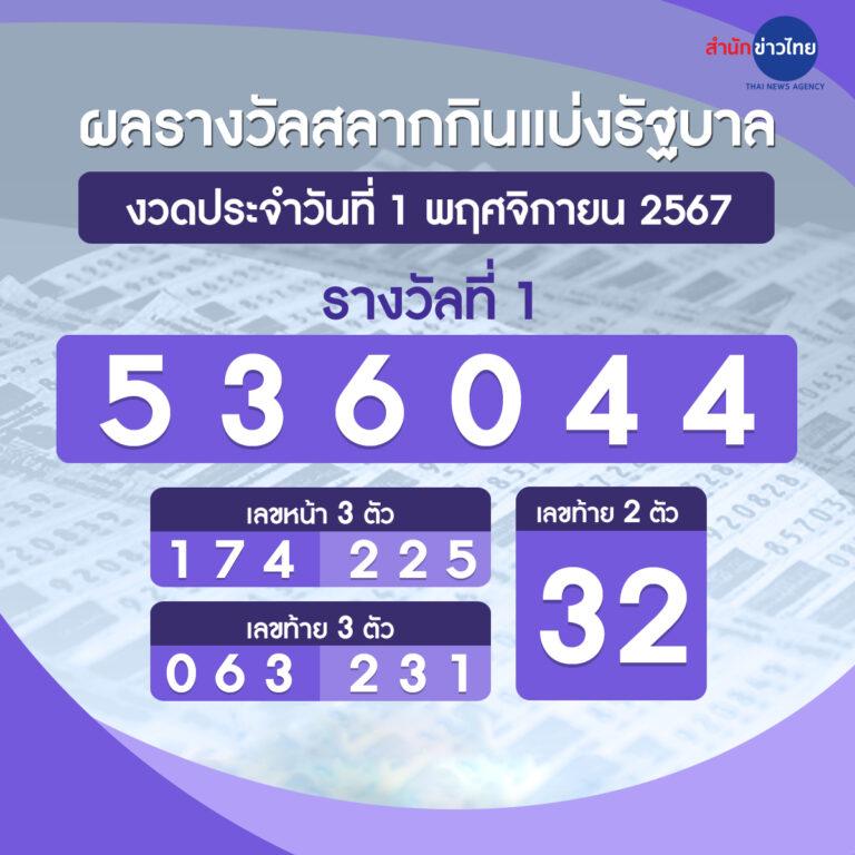 True Money Wallet คาสิโนออนไลน์ ฝาก-ถอนง่าย ปลอดภัย ฝากเร็ว