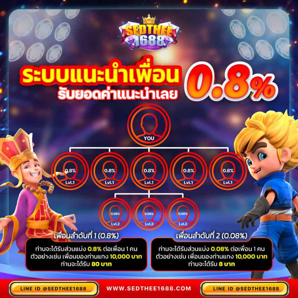 UFABET123 คาสิโนออนไลน์ครบวงจร บริการดีที่สุด ได้เงินจริง