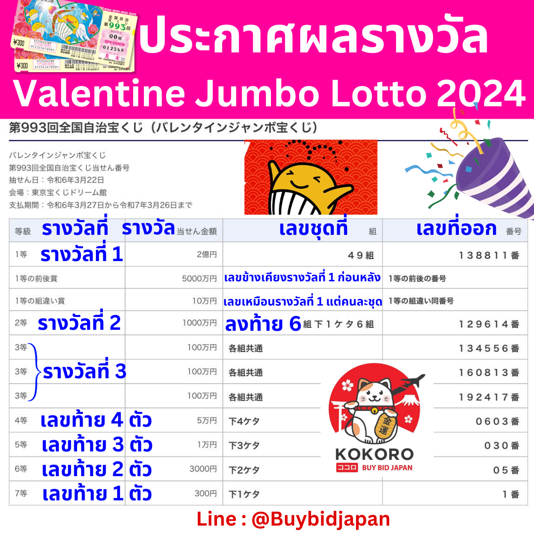 Yoda888 เว็บคาสิโนออนไลน์แนวใหม่ระบบทันสมัย รับโบนัสสุดคุ้ม 2024