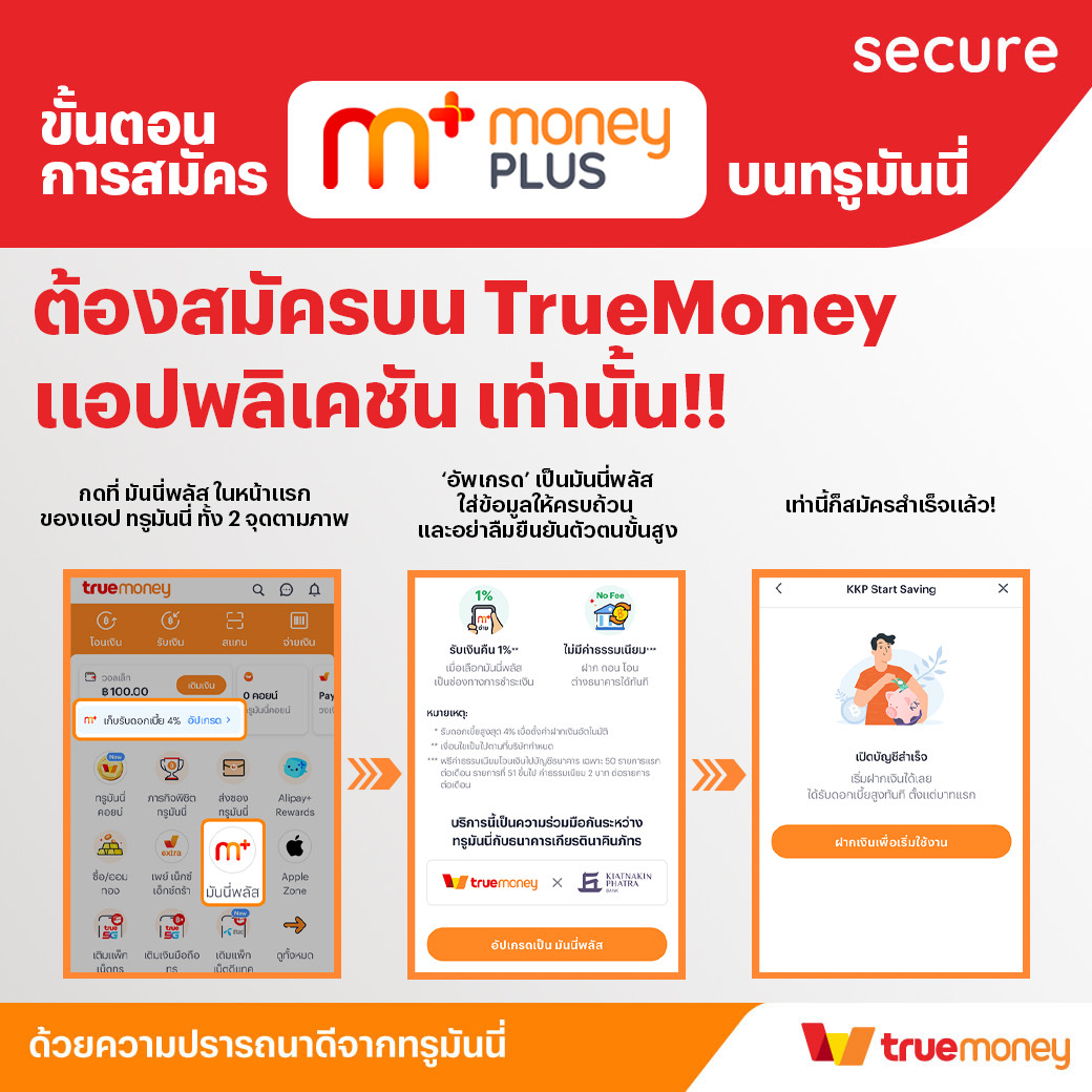 allslotpg เว็บตรงแจกเครดิตฟรี เดิมพันง่ายไม่มีขั้นต่ำ ฟรีสปินใหม่ล่าสุด