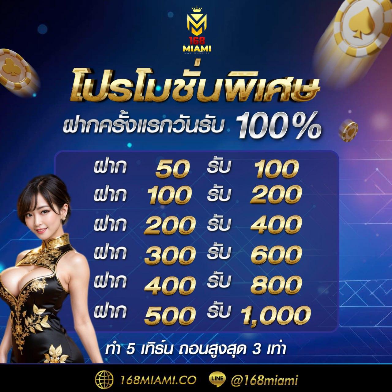 g2g168t คาสิโนออนไลน์ จบครบในที่เดียว สมัครวันนี้รับโปรแรง