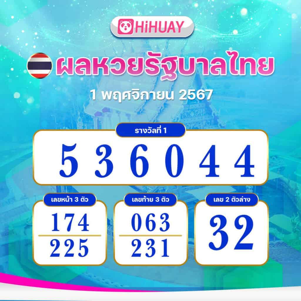 m4new สล็อต เว็บพนันออนไลน์ยอดนิยม เล่นง่าย จ่ายจริง 2024