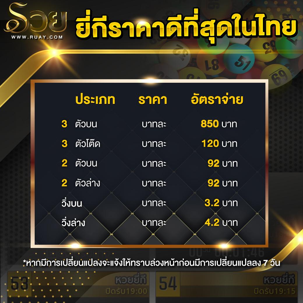 moopanda slot คาสิโนออนไลน์ยอดนิยม พร้อมโบนัสสุดคุ้มในไทย