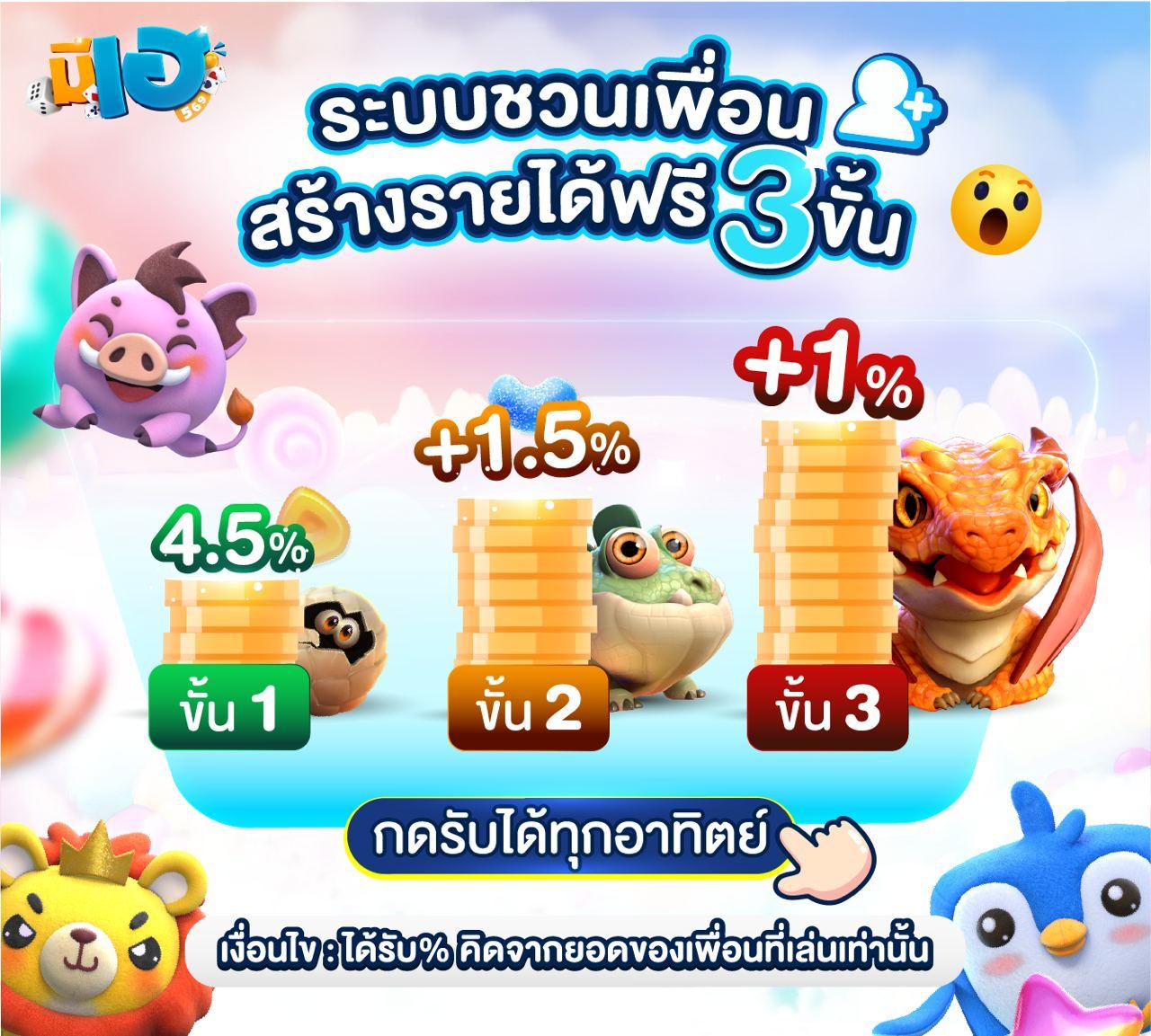 myplay168 คาสิโนยอดนิยม พร้อมโปรโมชั่นจัดเต็มในไทย