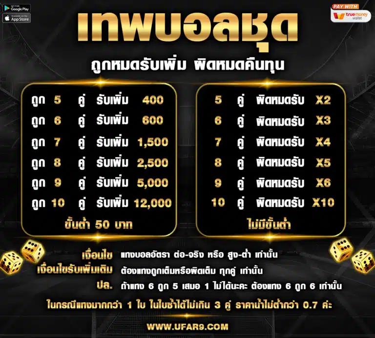 nana222 เว็บคาสิโนออนไลน์อันดับหนึ่ง ระบบเดิมพันทันสมัย เครดิตฟรี เดิมพันต่อเนื่องเครดิตฟรีสูงสุด 50%