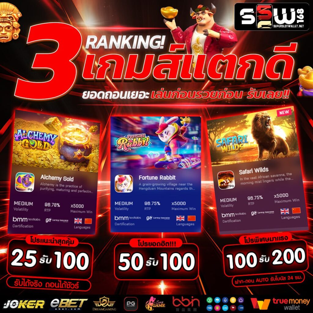 pg123 คาสิโนอันดับหนึ่ง สมัครง่าย จ่ายจริง ระบบรวดเร็ว