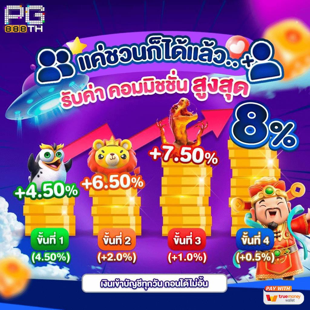 pg slot สีชมพู เว็บตรงเล่นง่าย จ่ายเร็วที่สุดในไทย