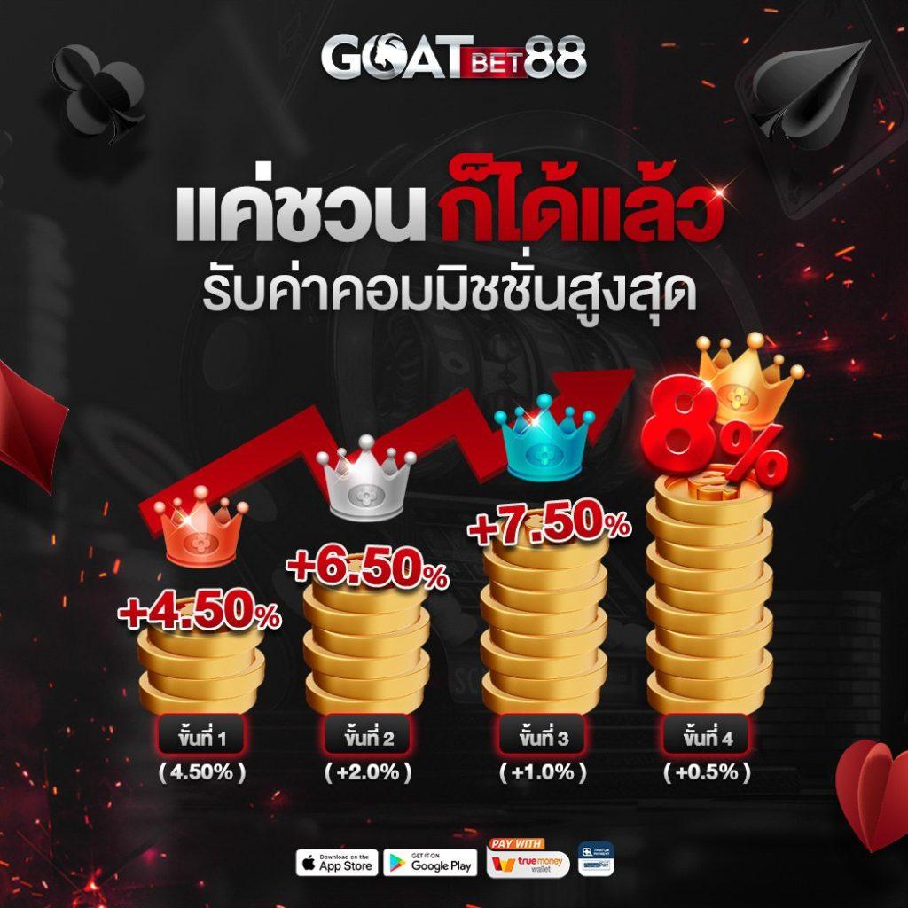 sbobet เว็บตรง เล่นง่าย ระบบทันสมัย พร้อมโปรโมชั่นสุดคุ้ม