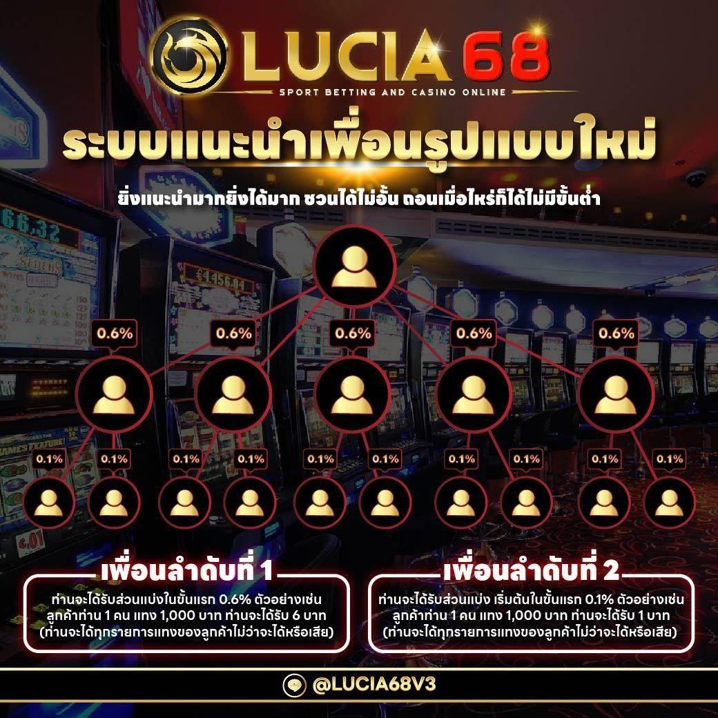 siam855 เครดิต ฟรี เว็บตรงคาสิโนออนไลน์ สมัครง่ายไม่มีขั้นต่ำ