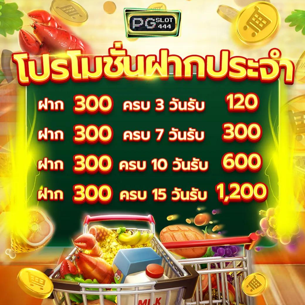 thscores คาสิโนออนไลน์อันดับหนึ่ง พร้อมโปรโมชั่นสุดฮิตปี 2024