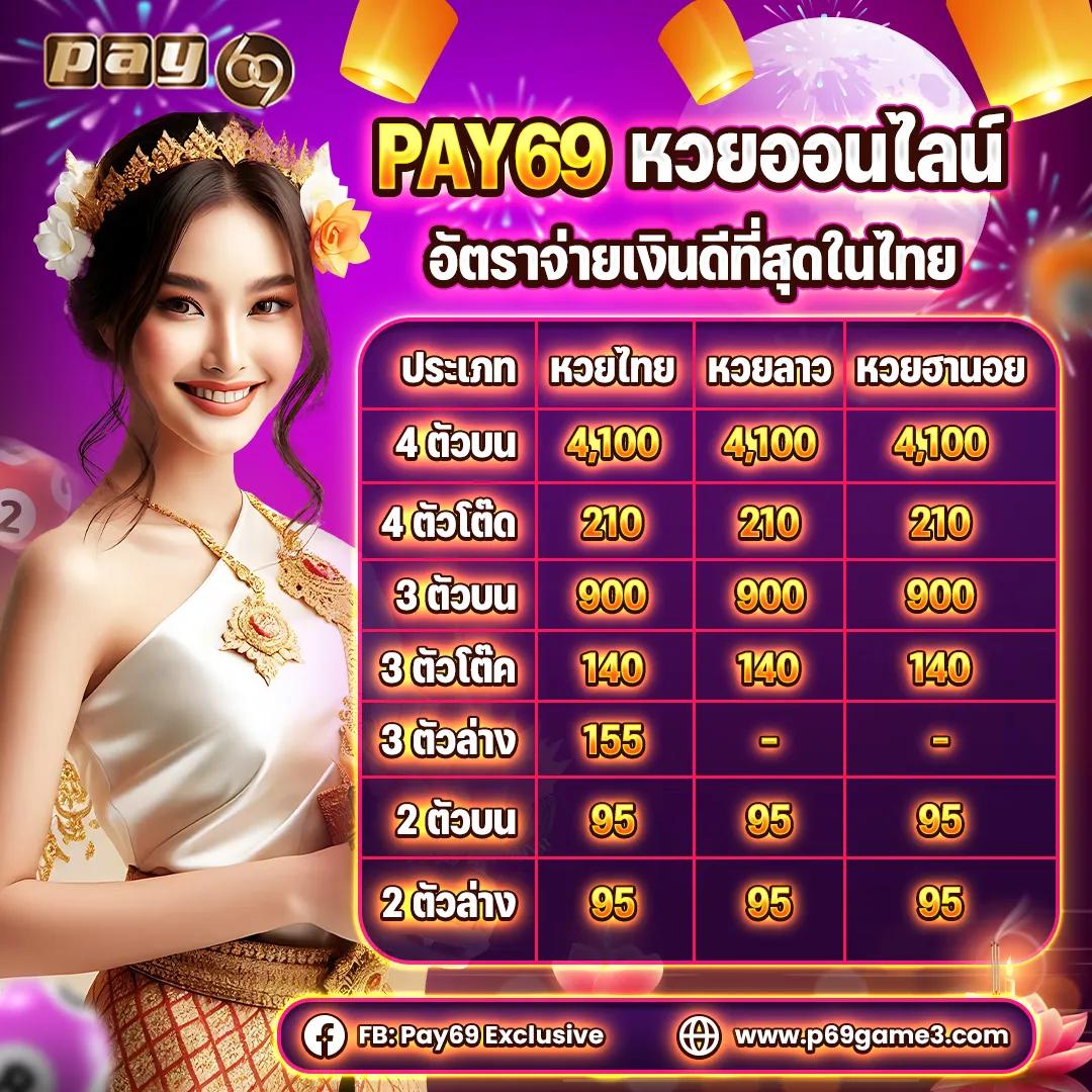 ufa007 เว็บตรงเดิมพันสุดมันส์ ระบบอัปเดตใหม่ล่าสุด 2024