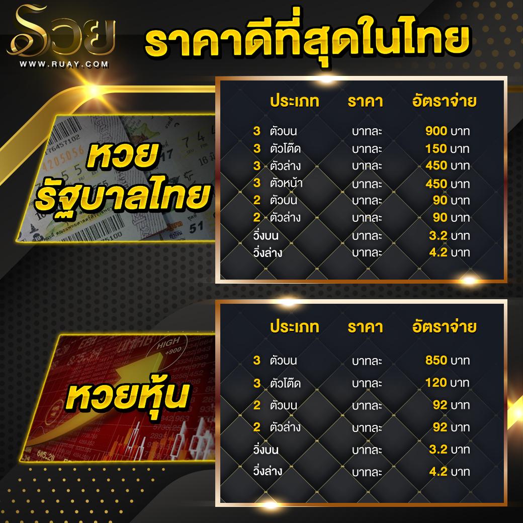 ufa365s คาสิโนยอดนิยม จบครบในเว็บเดียว 2024