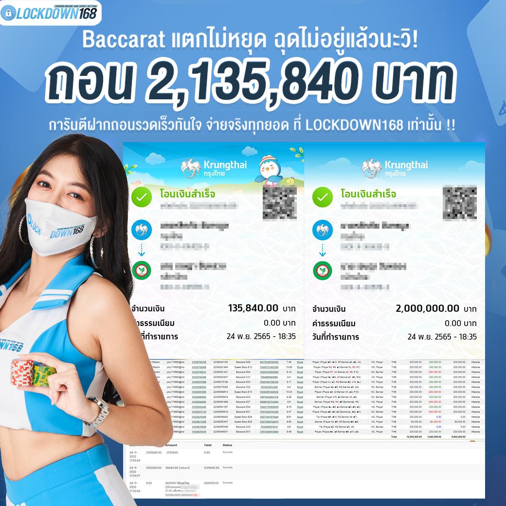 คืนยอดเสียสูงสุดกับ Betflix Fun ระบบล่าสุดในประเทศไทย