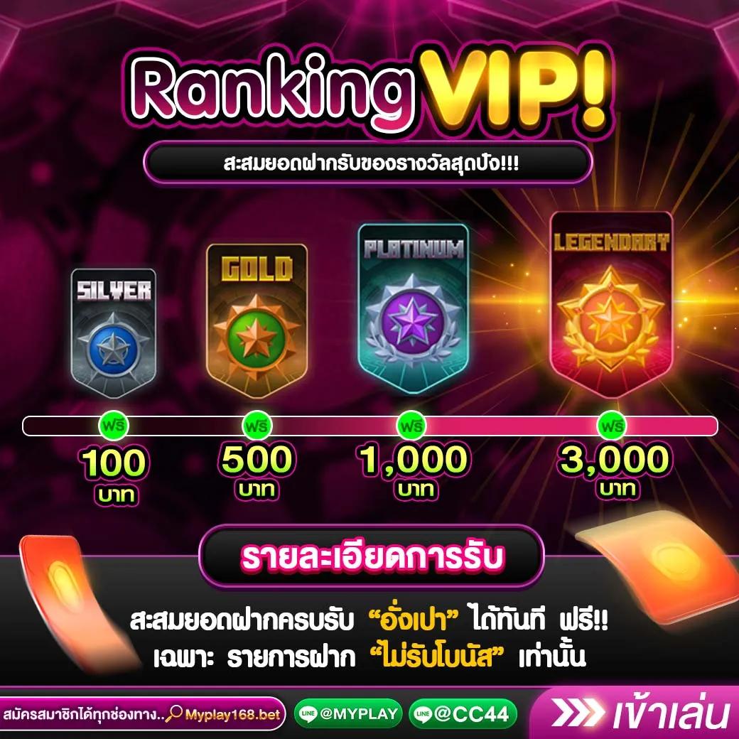 ดาวน์โหลด เครดิตฟรี 58 ค่ายเกมใหม่ล่าสุด แจกหนักทุกวัน