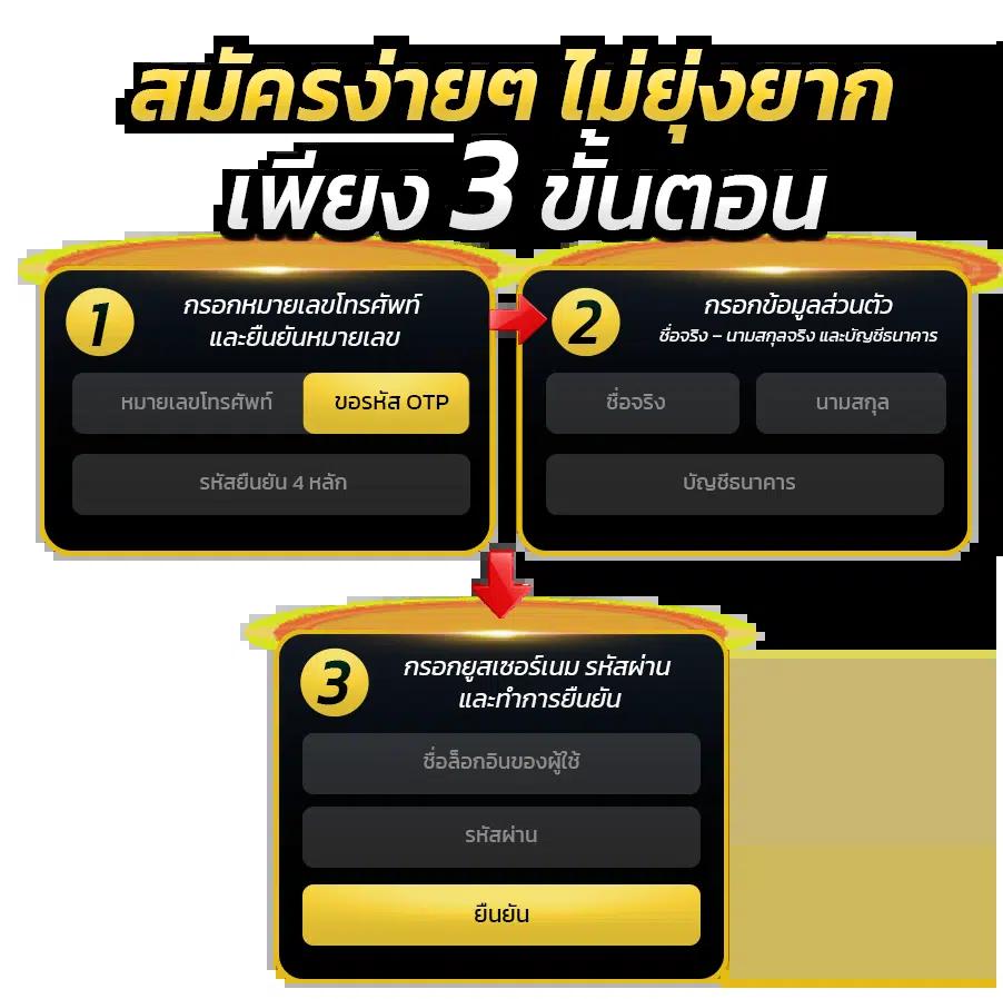 ทดลองเล่นสล็อต PG ไม่เด้ง รับฟรีสปิน พร้อมโปรโมชั่นใหม่ล่าสุด