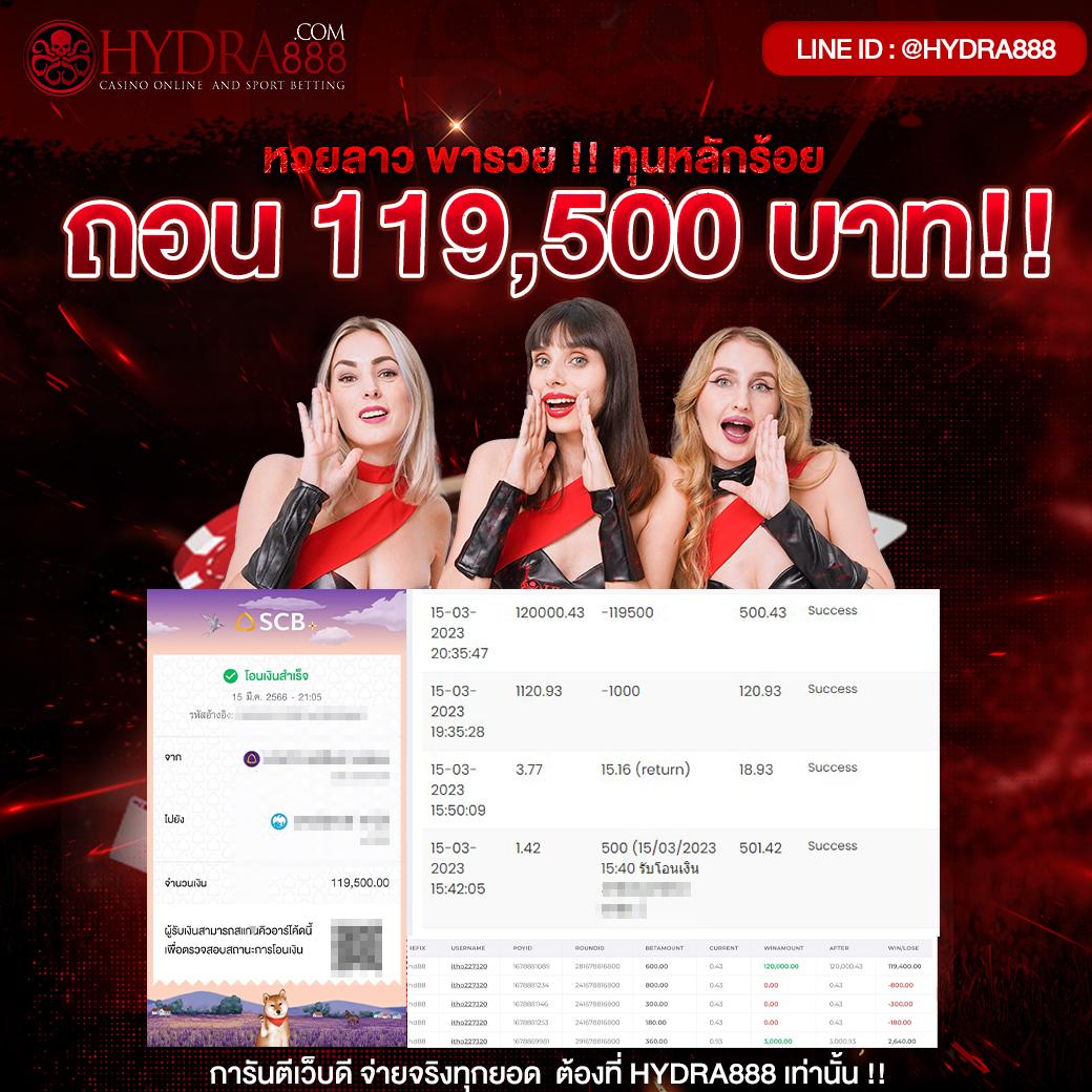 บุญมีสล็อต คาสิโนใหม่ล่าสุด สร้างรายได้ง่าย ปลอดภัย 2024