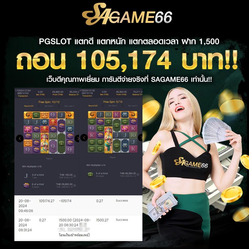 ปั่นสล็อต1บาท เว็บสล็อตแตกง่าย พร้อมโปรโมชั่นสุดคุ้ม เริ่มต้นที่ 1 บาท