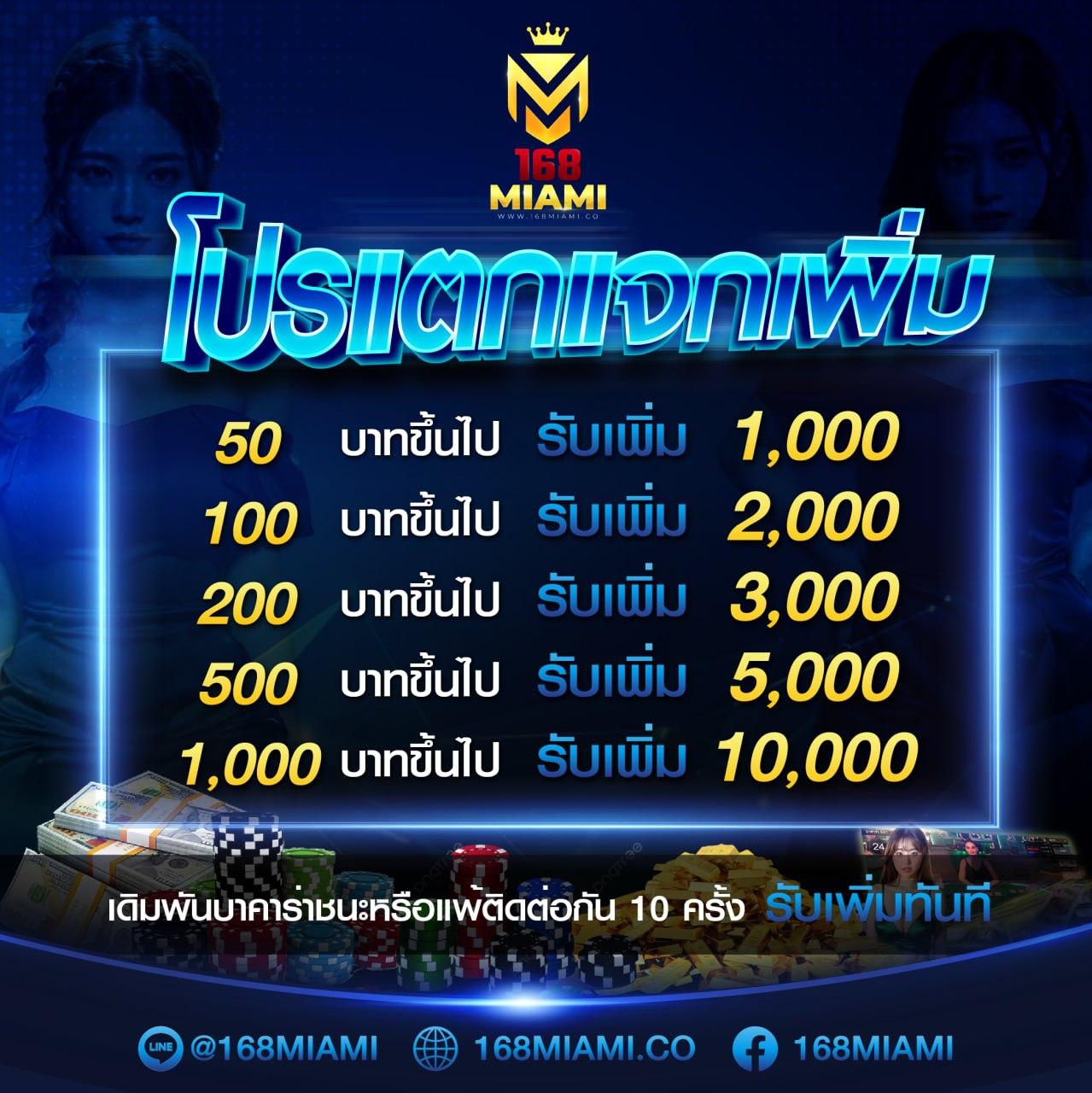 ผลบอลสด thscore mobi ลิงค์ดูบอลออนไลน์ครบทุกแมตช์ล่าสุด
