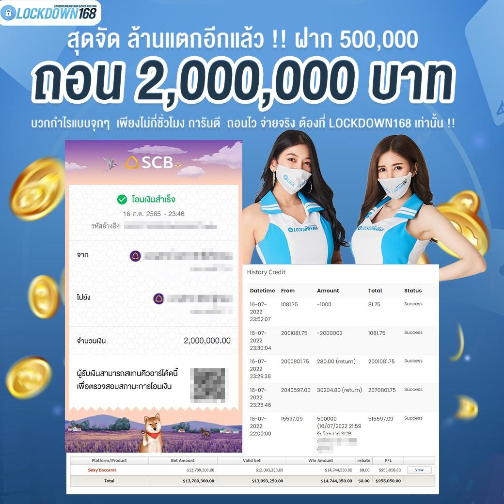 รวมเกมสล็อต 1รับ100 ทรูวอลเล็ต ทันสมัย สมัครง่าย ไม่มีขั้นต่ำ