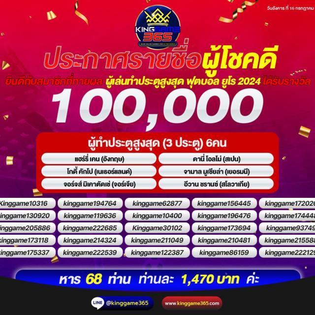 ลาวาสล็อต เว็บตรง รวมเกมสล็อตยอดนิยม โบนัสแตกง่าย 2024