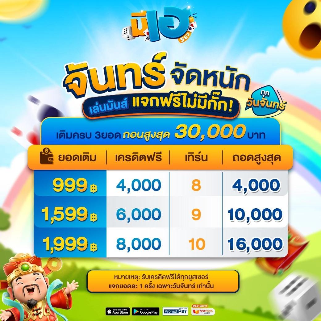 สนุกสุดมันส์กับ PG Spin คาสิโนออนไลน์ชั้นนำในไทย 2024