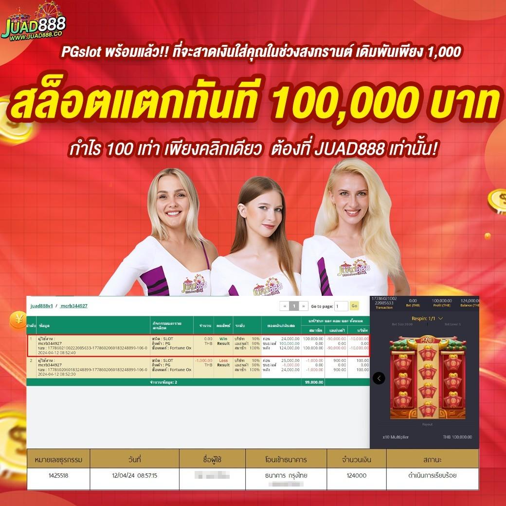 สนุกไปกับ 689 Nasa สล็อต คาสิโนออนไลน์อันดับหนึ่งในไทย