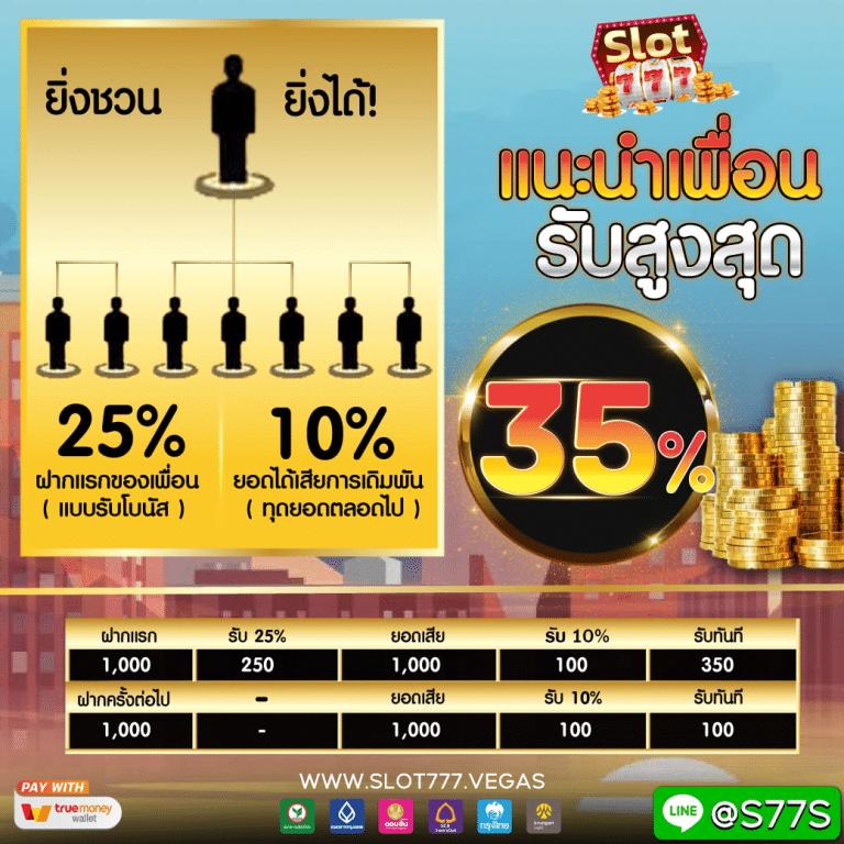 สมัครสล็อตวอเลท เว็บตรง โบนัสแตกง่าย เล่นได้เงินจริงไม่มีขั้นต่ำ