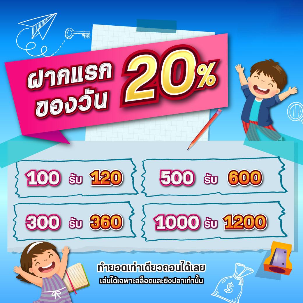 สมัครสล็อตเครดิตฟรี โบนัสฟรีล่าสุด สมัครเลยวันนี้