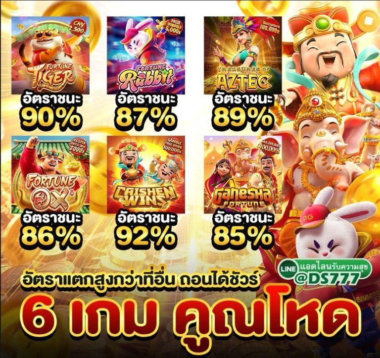 สล็อต88 เล่นง่าย ระบบทันสมัย ฝากถอนออโต้ มั่นใจทุกการลงทุน