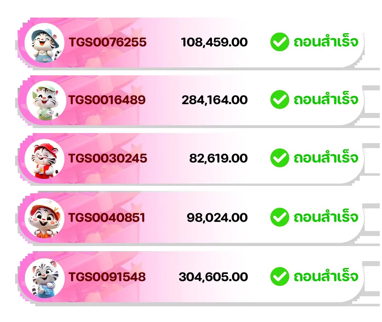 สล็อต 1112 เว็บตรงเล่นสล็อตออนไลน์ดีที่สุด จบทุกความบันเทิงที่นี่