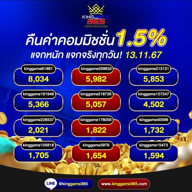 สล็อต เครดิตฟรี ล่าสุด วันนี้ สล็อตออนไลน์ สมัครง่าย ได้เงินจริง