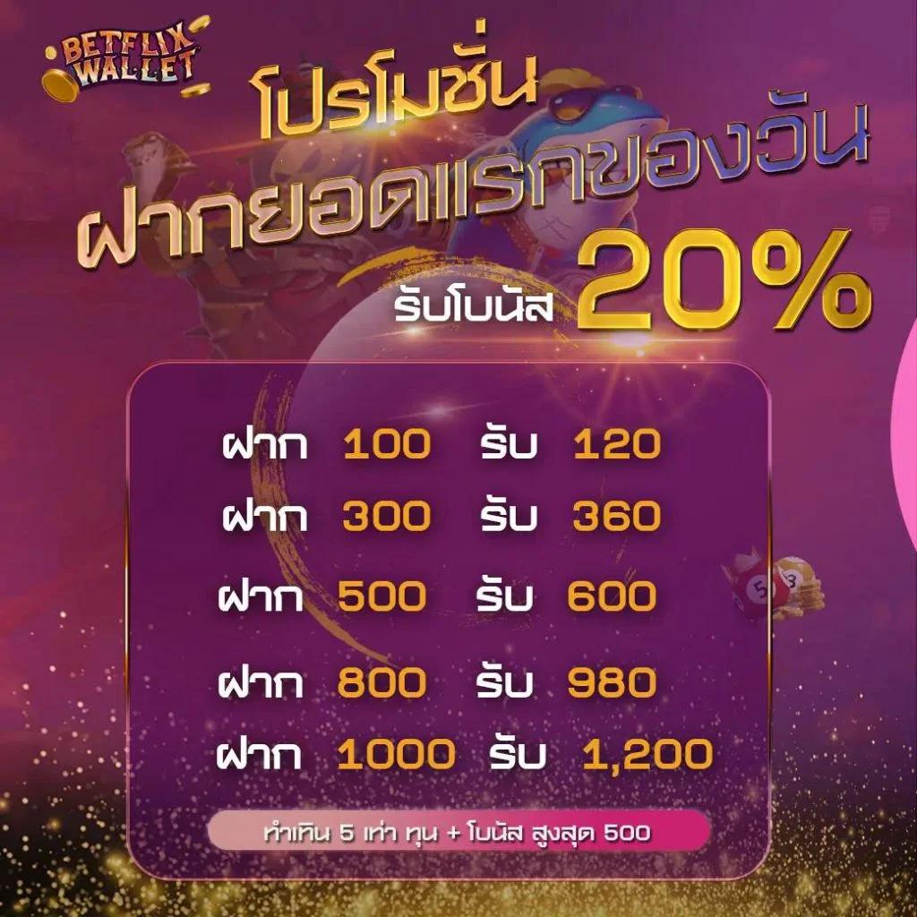 สล็อตนีโม้pg คาสิโนอันดับหนึ่ง มาพร้อมระบบทันสมัยและฟรีเครดิต
