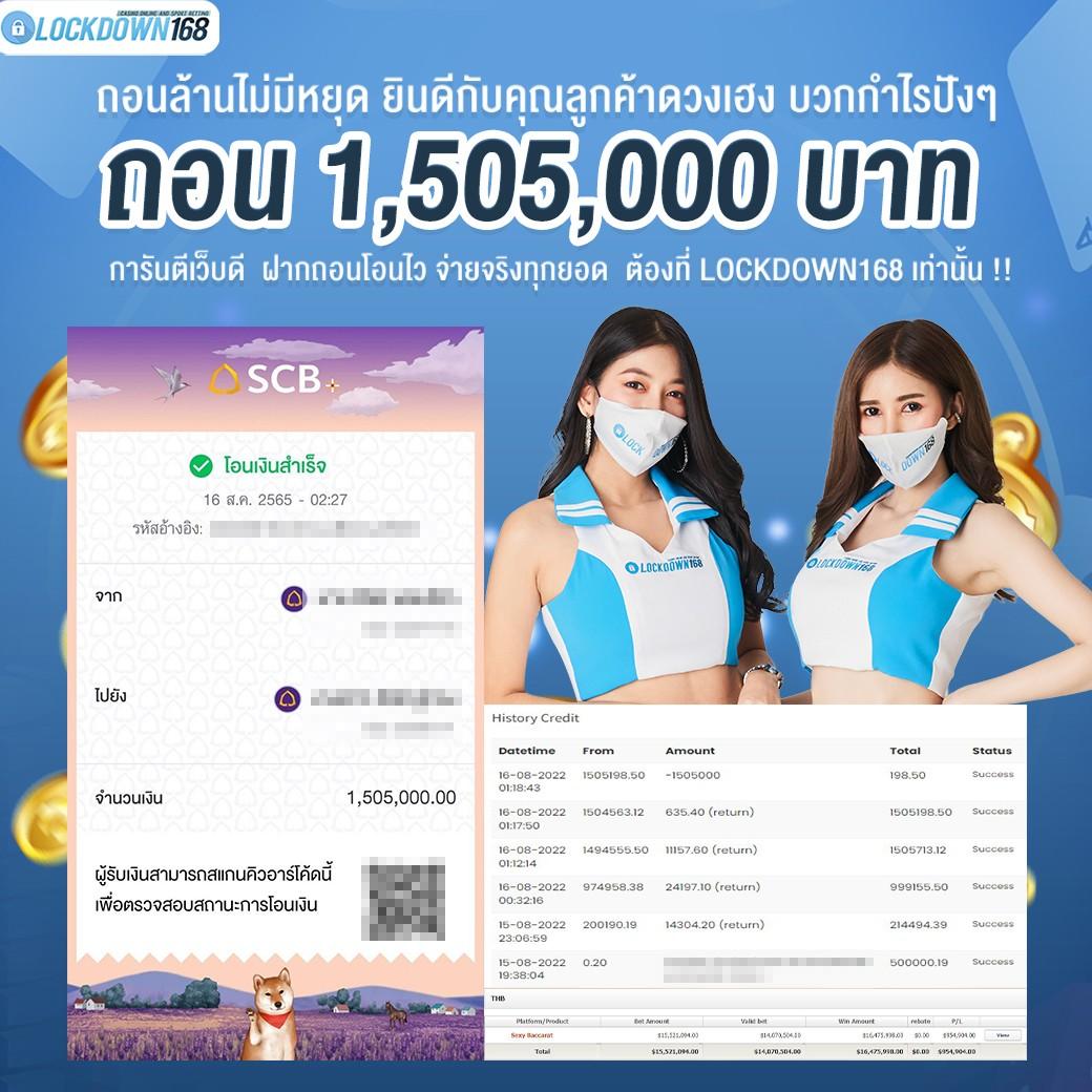 สล็อตเครดิตฟรี 100 แหล่งทำเงินออนไลน์ยอดนิยมแห่งปี