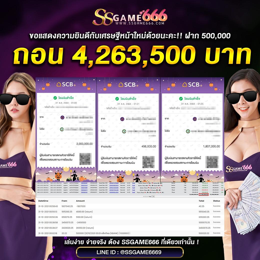 สล็อตเว็บตรง ฝากถอน true wallet ไม่มีขั้นต่ํา - หมุนสล็อตง่าย ไม่มีขั้นต่ำ