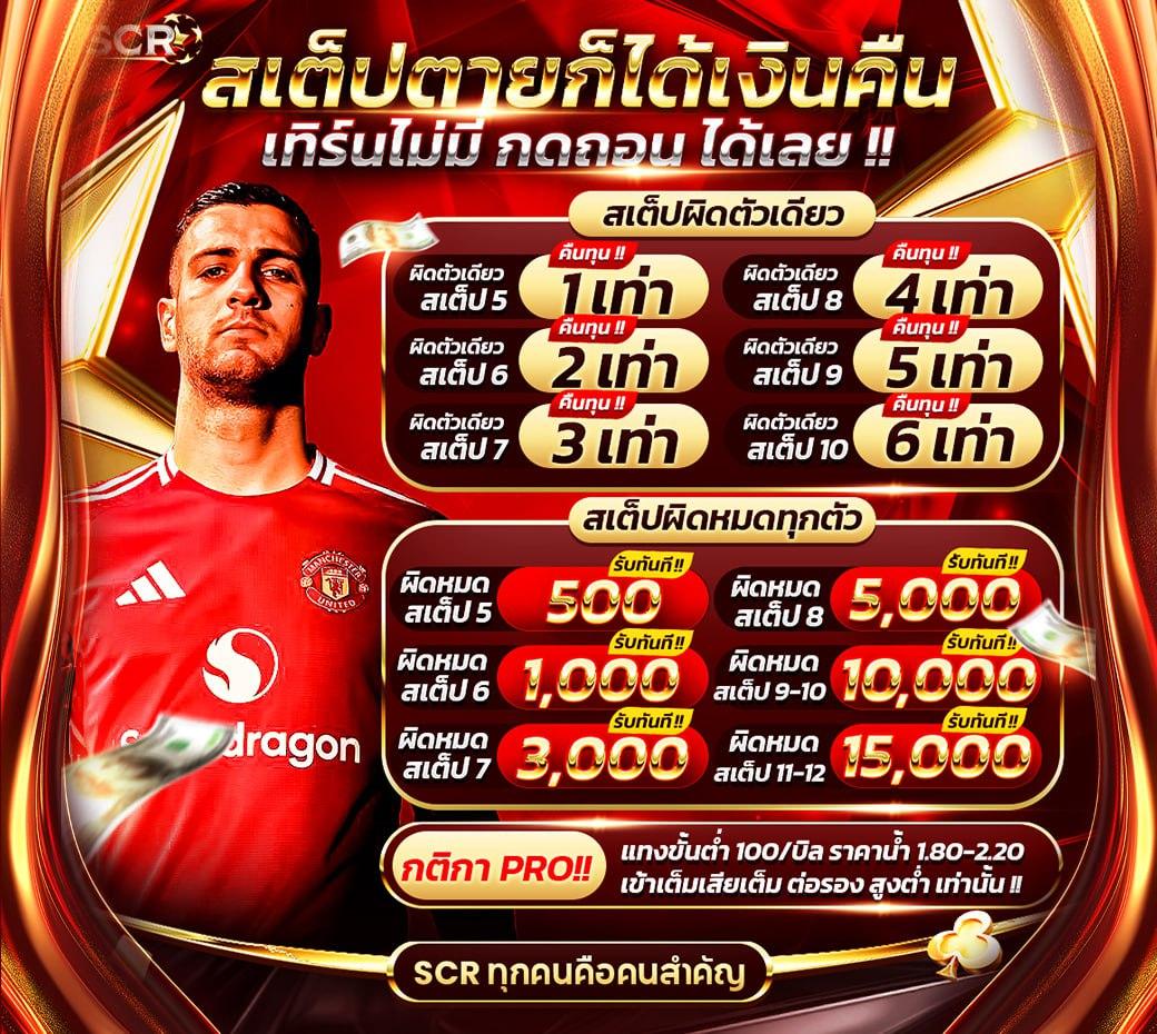สล็อตเว็บตรง แตกง่าย PG ครองใจคนไทย สมัครโบนัสเท่าไหร่ก็รวย