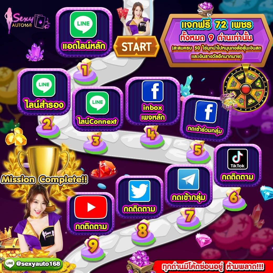 สล็อตเว็บใหญ่ที่สุดในโลก – ความมั่นคงและเทคโนโลยีล้ำสมัย