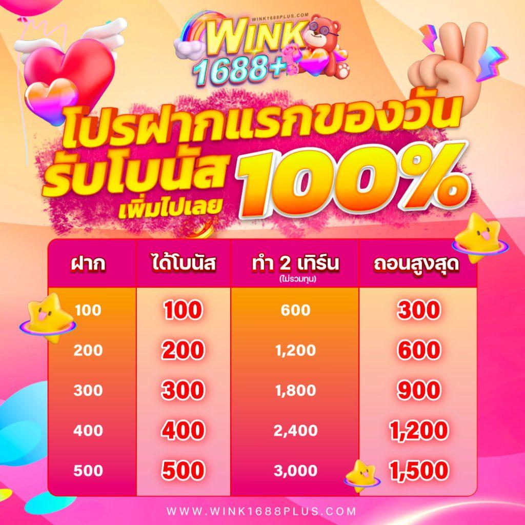 เข้าสู่ระบบ easyslot พร้อมโปรโมชั่นสุดฮิต สมัครง่ายรับทันที